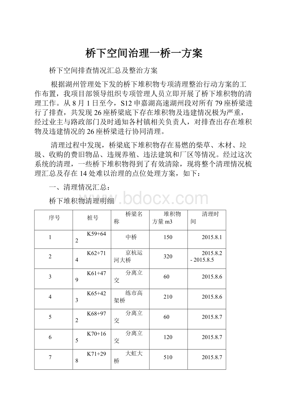 桥下空间治理一桥一方案.docx_第1页