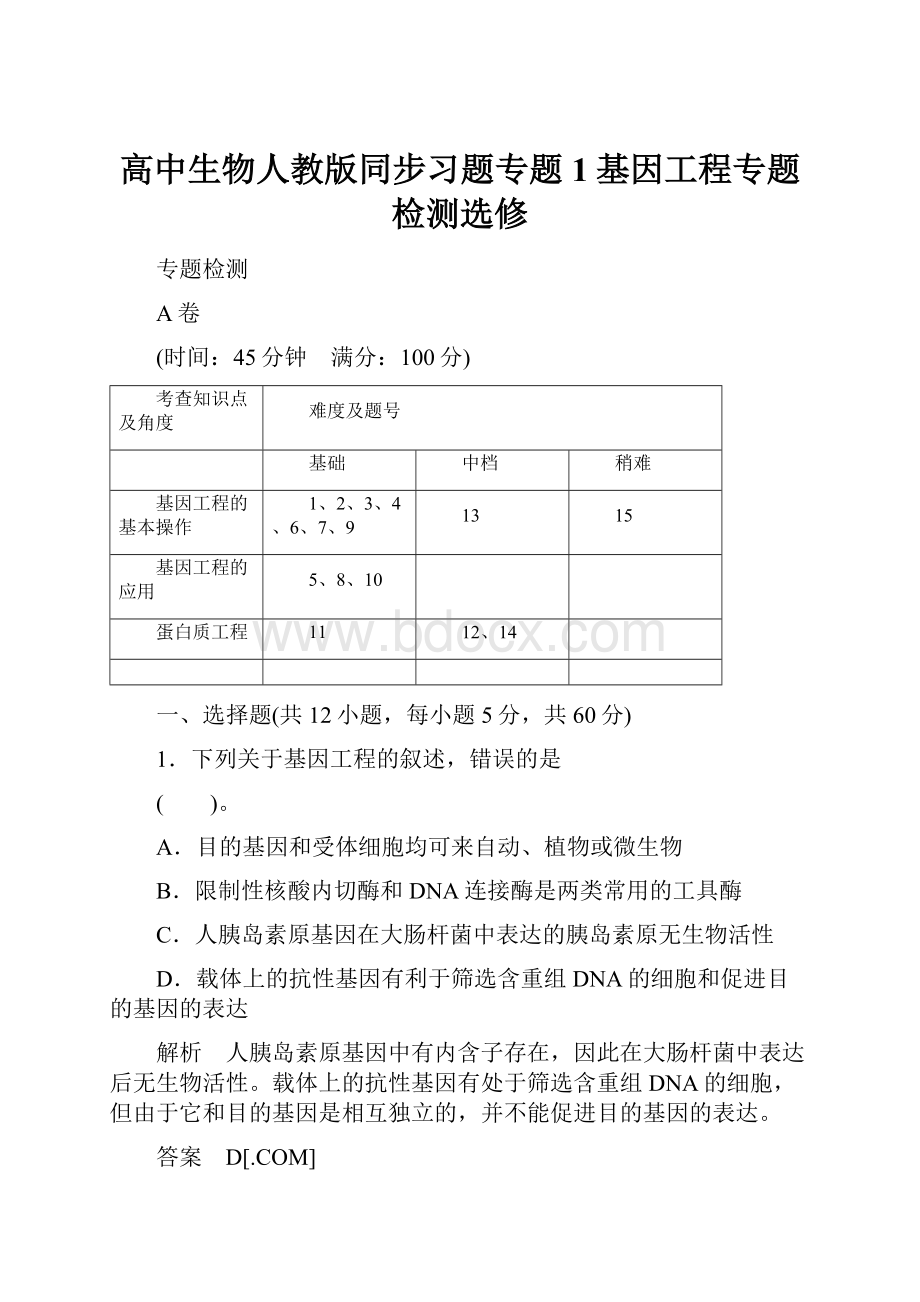 高中生物人教版同步习题专题1基因工程专题检测选修.docx