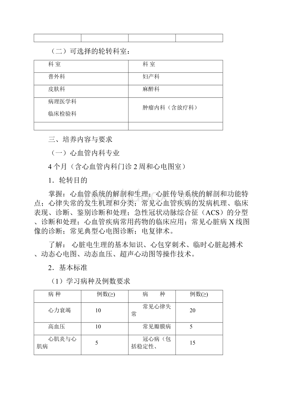 内科专科医师培训基地计划.docx_第2页