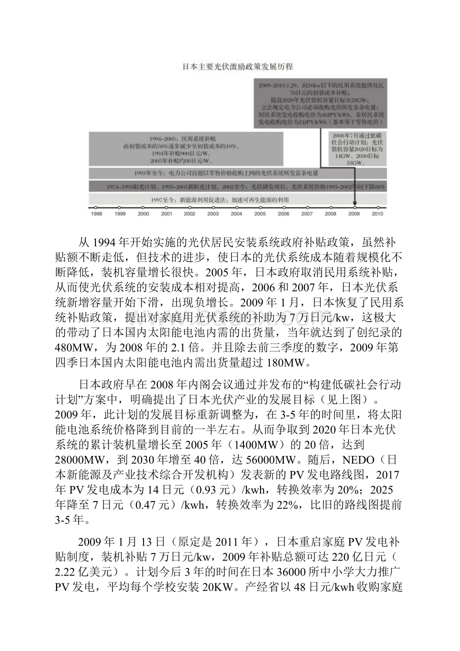 光伏产业简讯5.docx_第3页