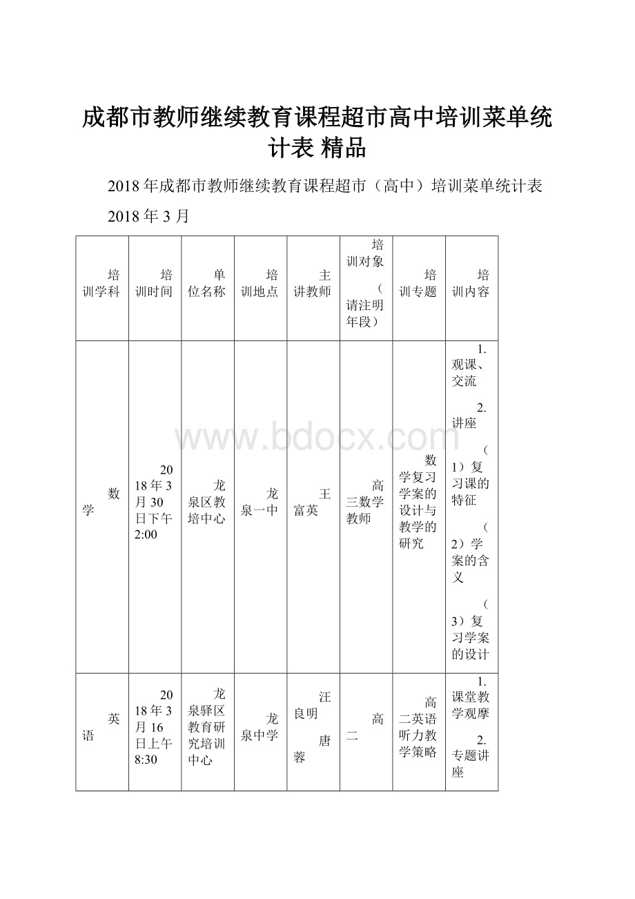 成都市教师继续教育课程超市高中培训菜单统计表 精品.docx