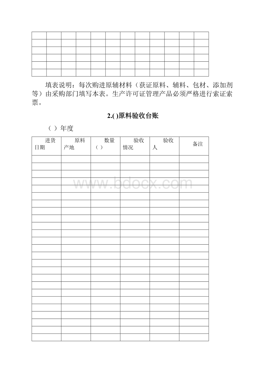 食品安全事故应急处置预案及报告制度.docx_第3页