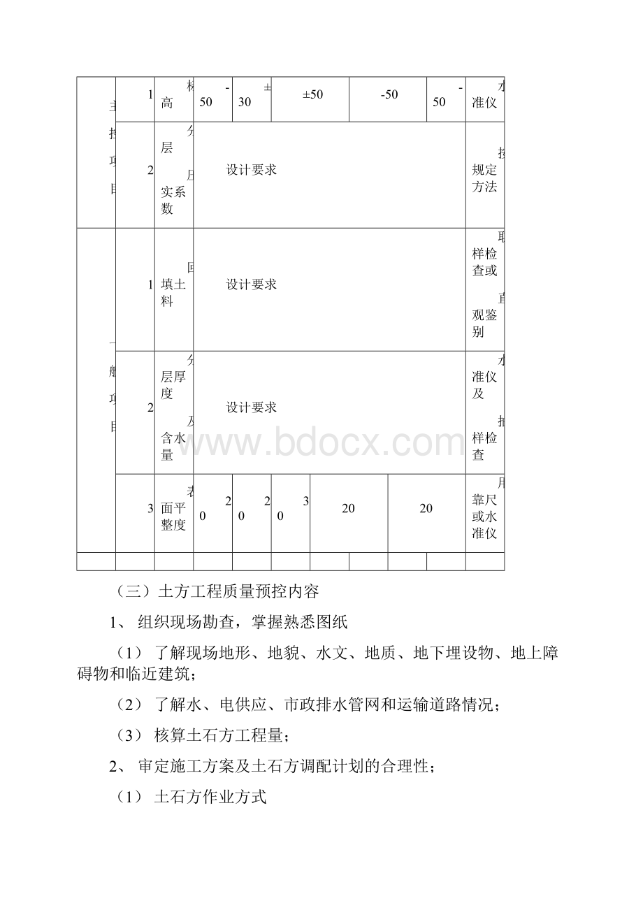 土方工程及基坑围护施工质量监理控制要点1.docx_第3页