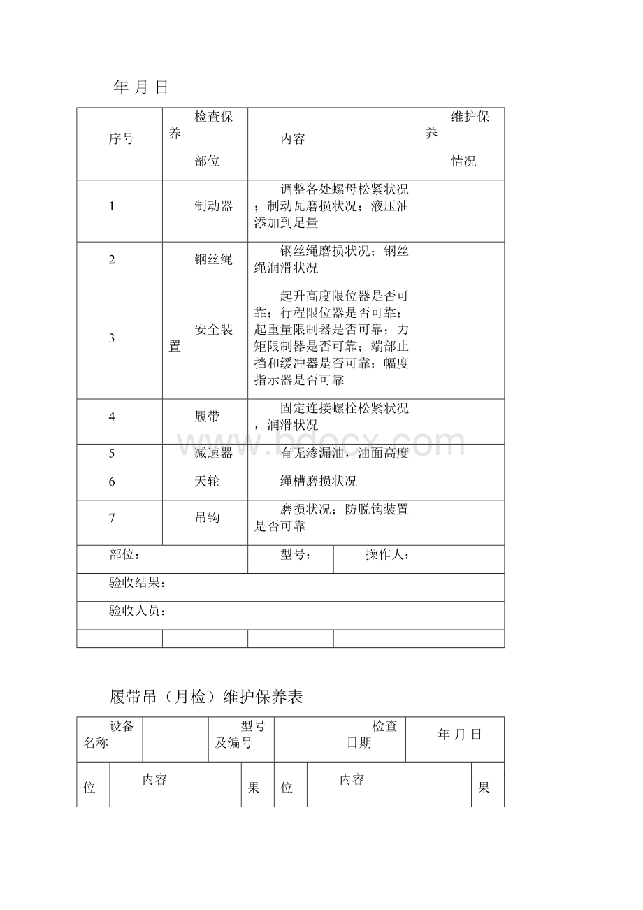 最新维护保养记录表.docx_第2页