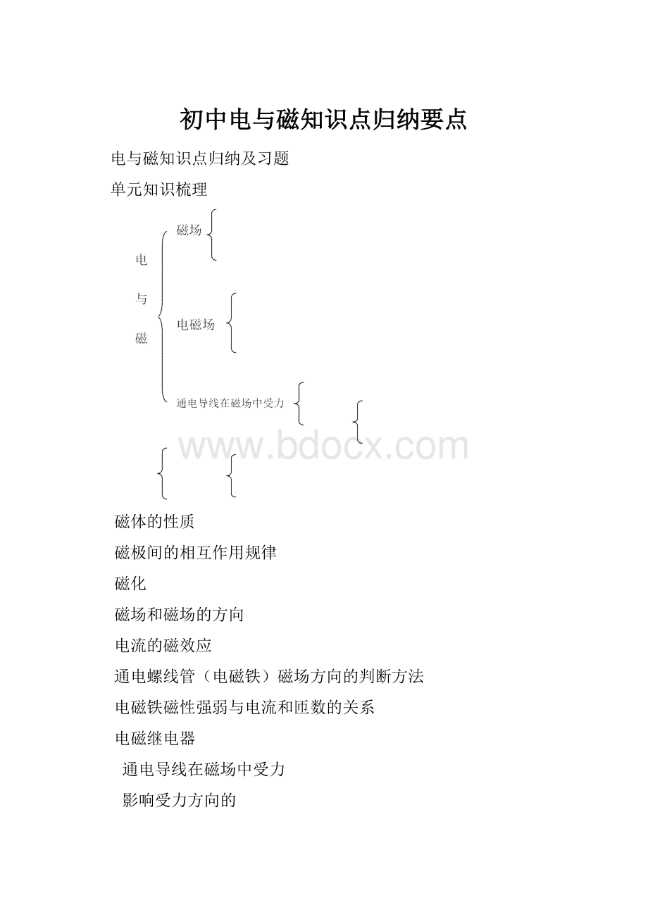 初中电与磁知识点归纳要点.docx_第1页