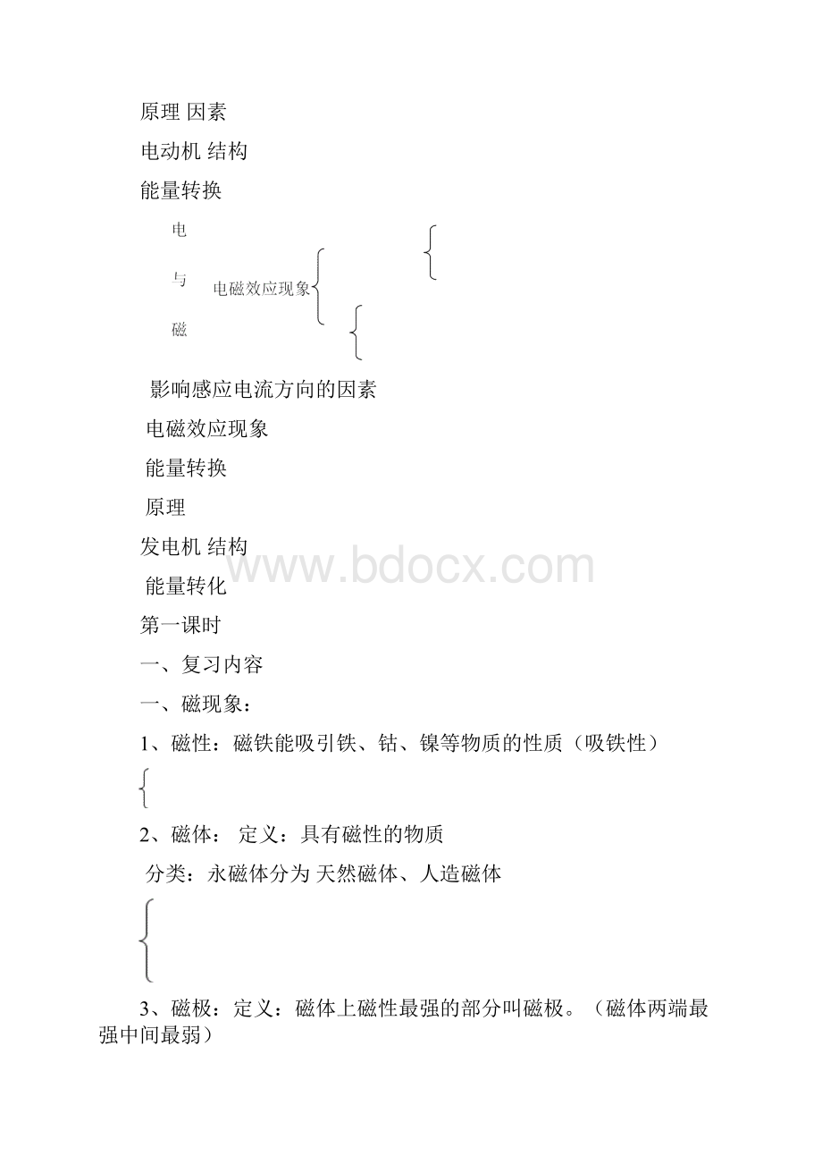 初中电与磁知识点归纳要点.docx_第2页