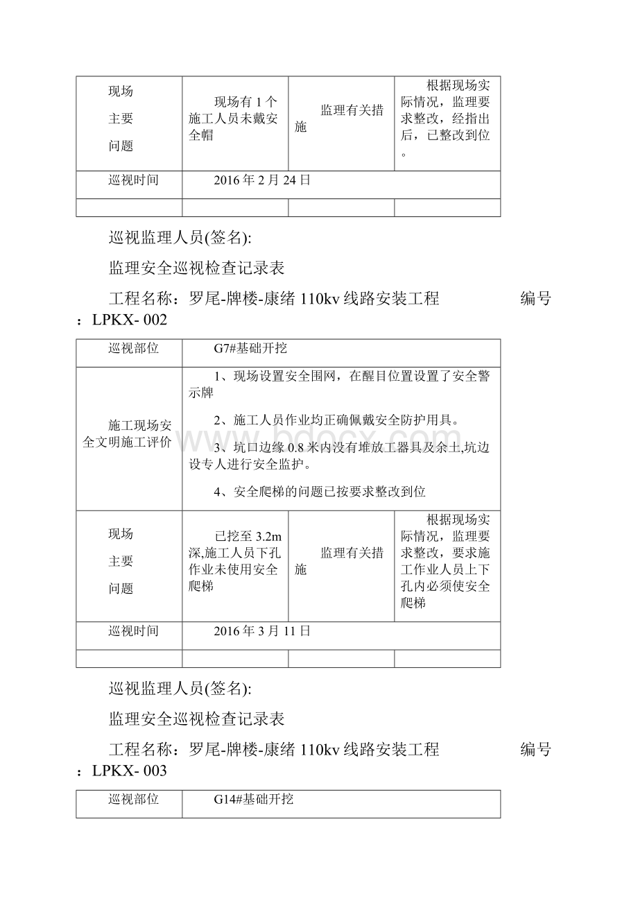 监理安全巡视检查记录表.docx_第2页