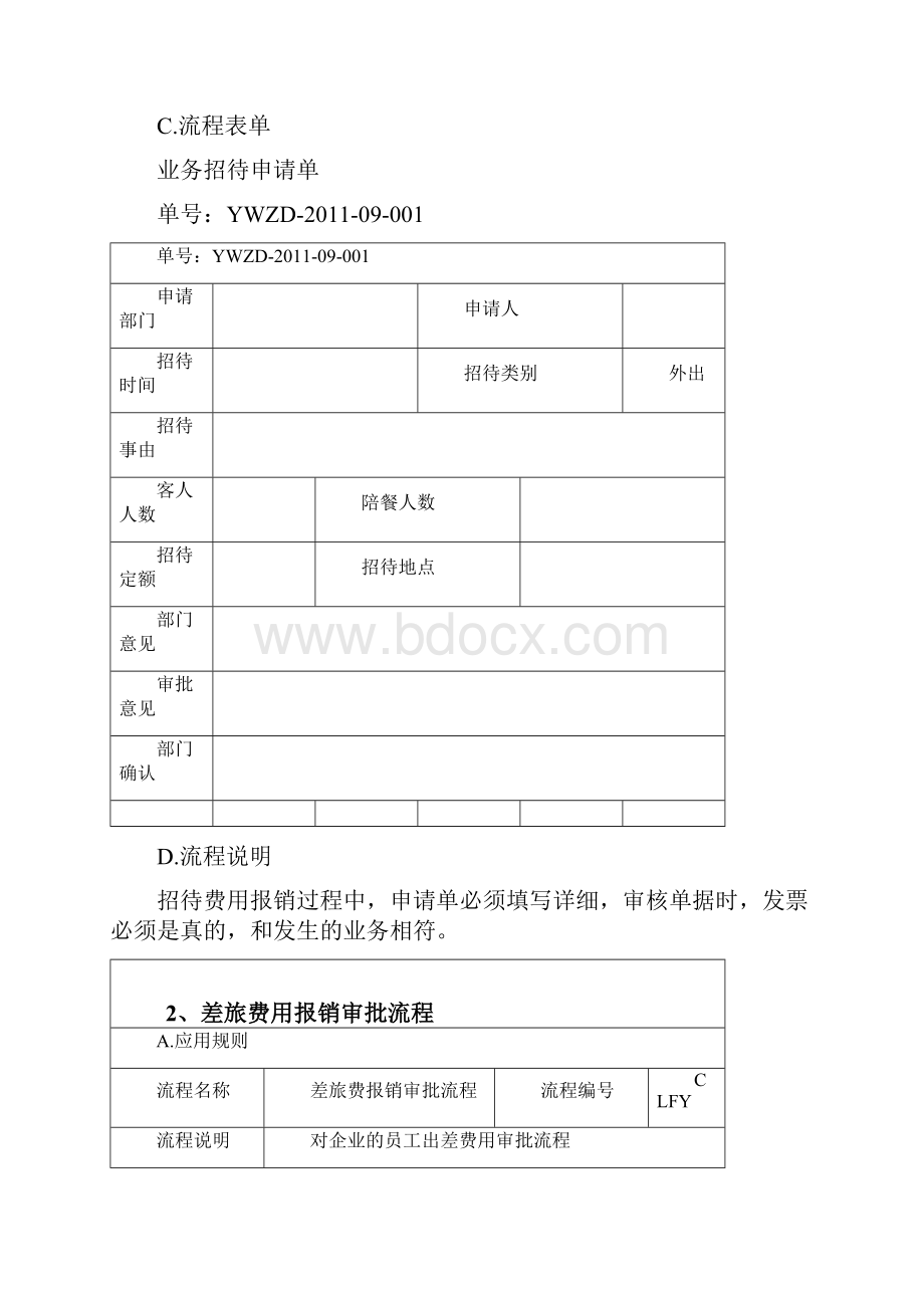 益克集团各个部门审批流程.docx_第2页