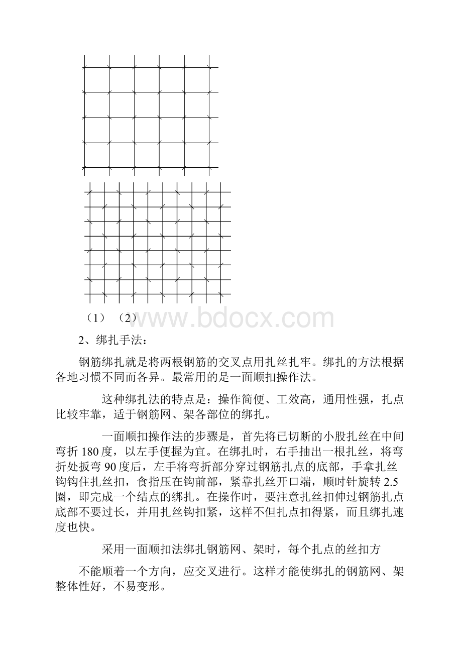 钢筋的绑扎搭接锚固加密保护定位.docx_第3页