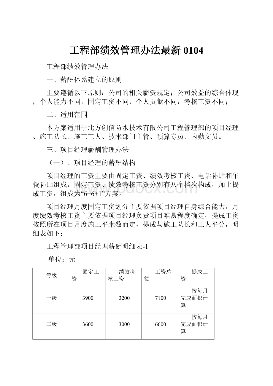 工程部绩效管理办法最新0104.docx