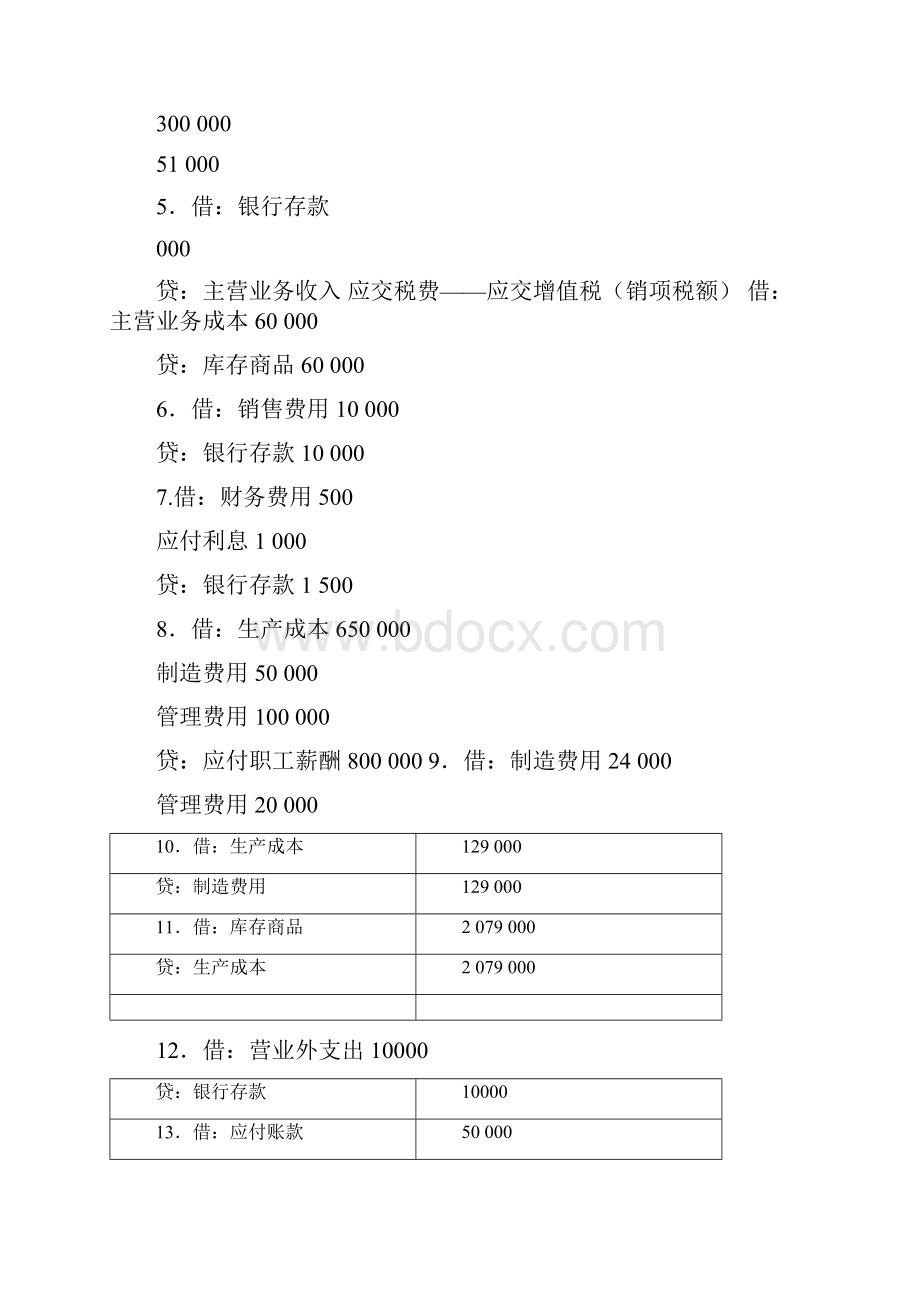 利润的形成与分配练习题.docx_第3页