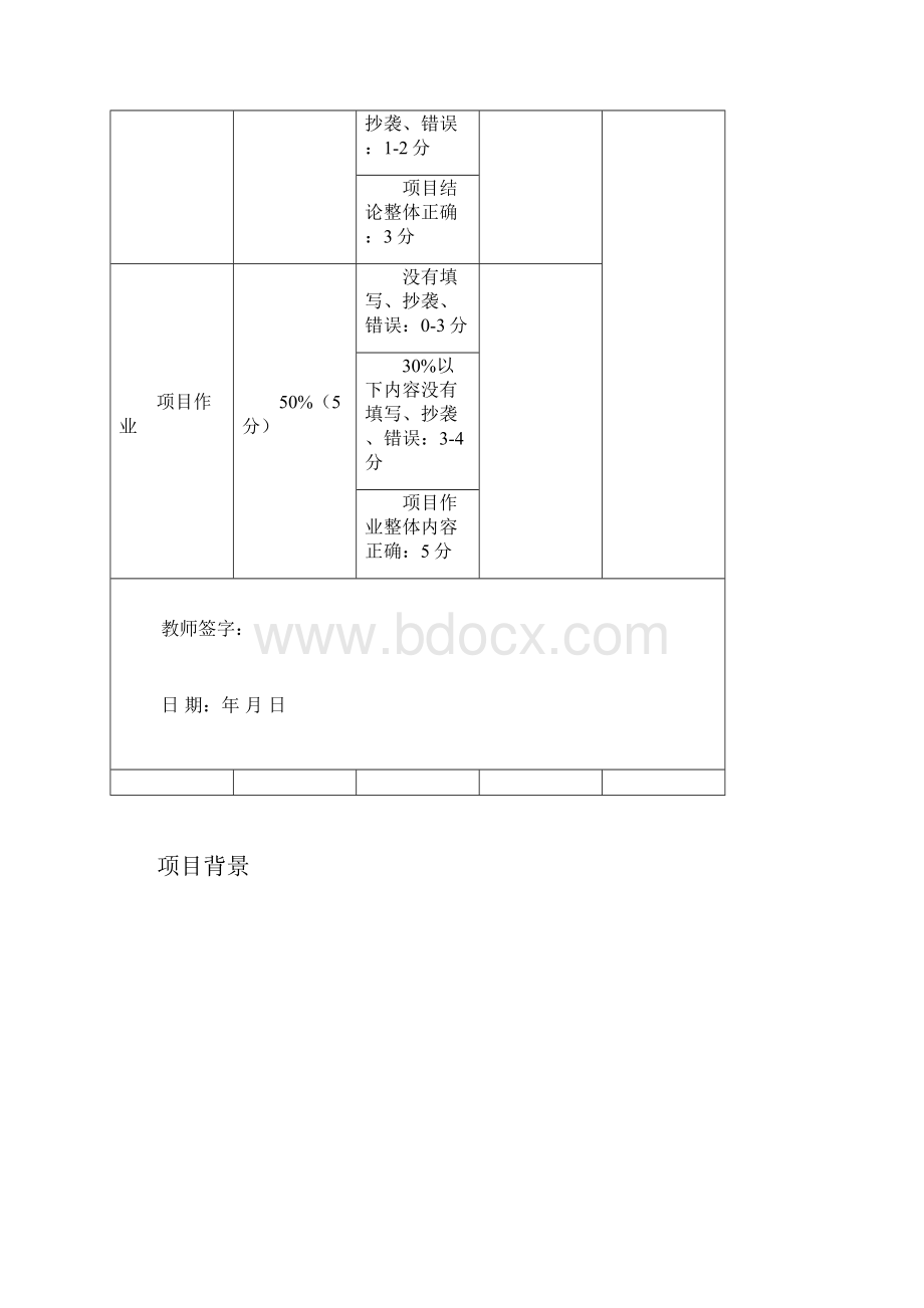 项目报告企业资源规划 开发1班1210104张帅民.docx_第2页