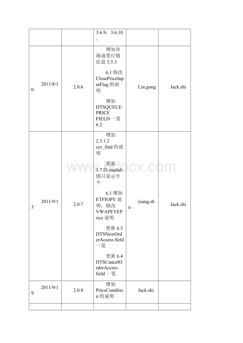 策略编程语言用户编程手册.docx_第3页