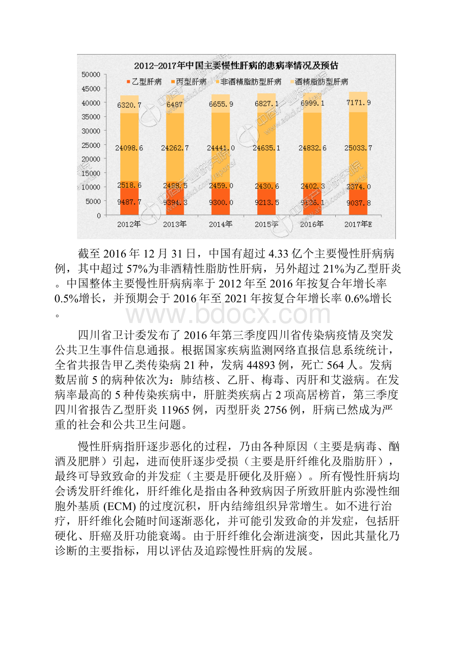 壳酶蛋白肝纤维化定量检测市场调研12.docx_第3页