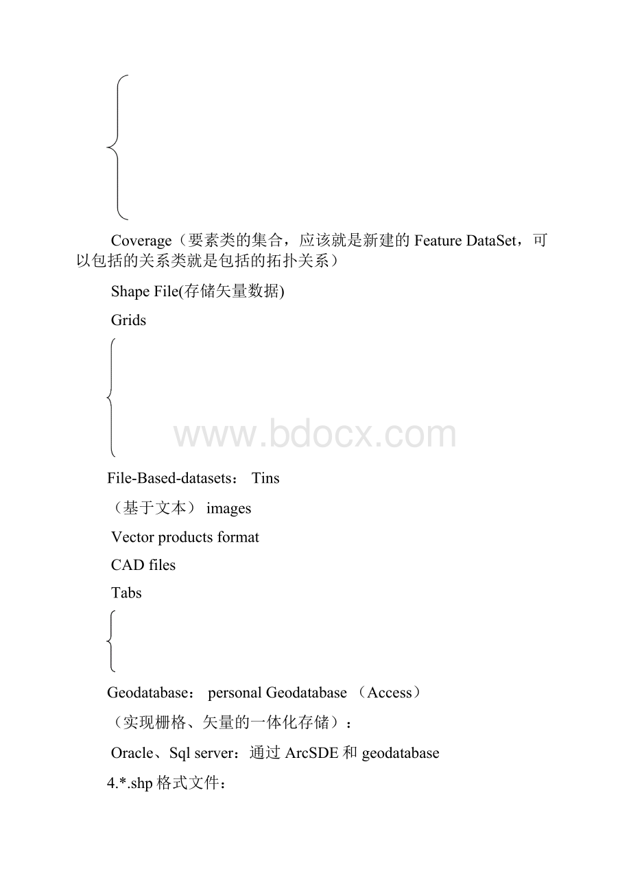 ArcGIS实习总结.docx_第3页