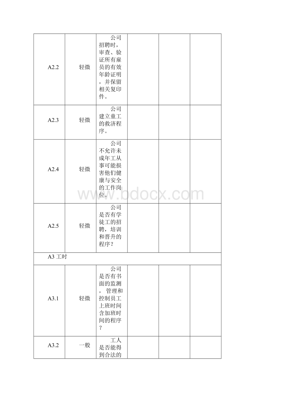 RBA60责任商业联盟内部审核检查表RBA内审检查表.docx_第3页