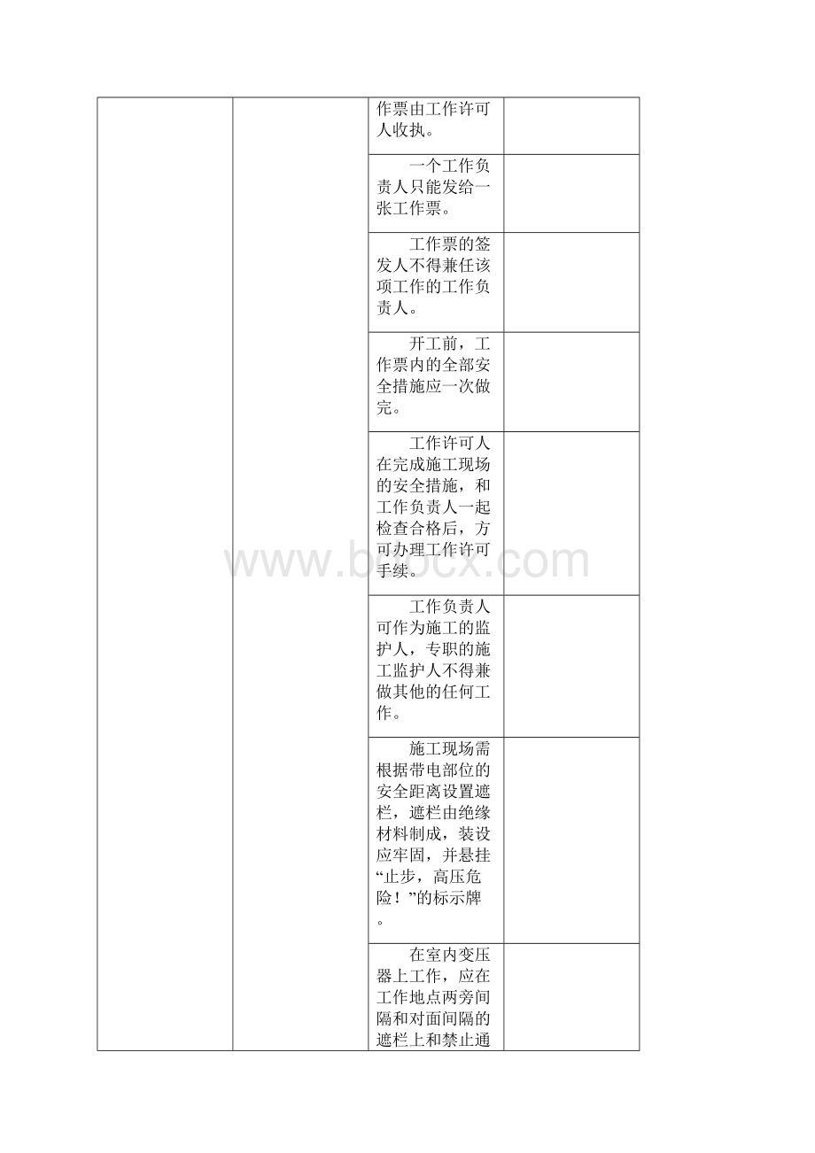 电力变压器检修断路器运行专项检查细则表检查项目内容及结果.docx_第2页