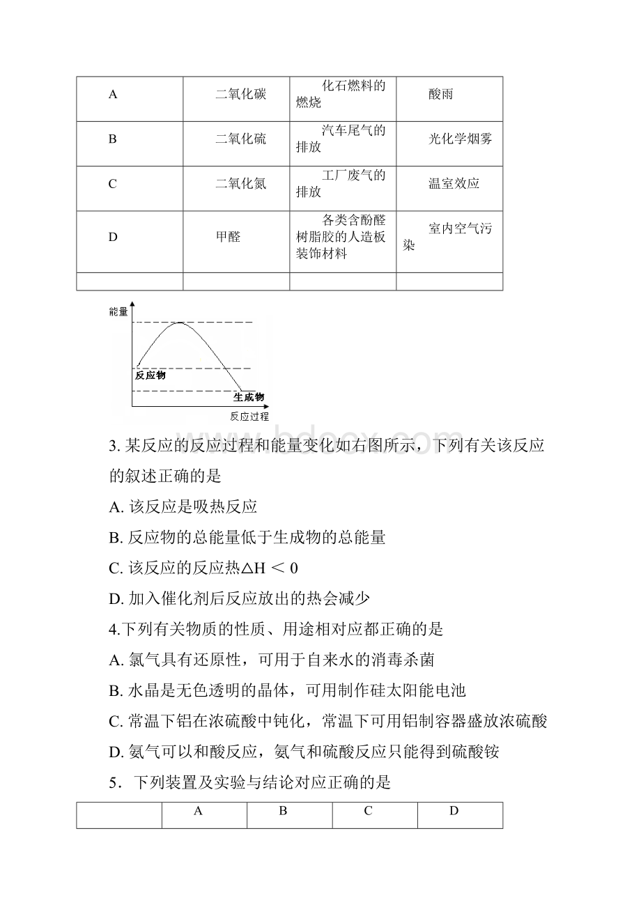 11朝阳高三化学期中试题.docx_第2页