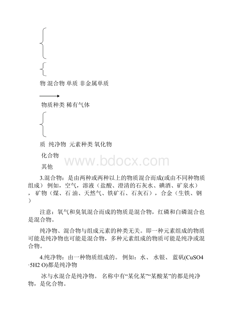 九上化学基础知识点总结.docx_第2页