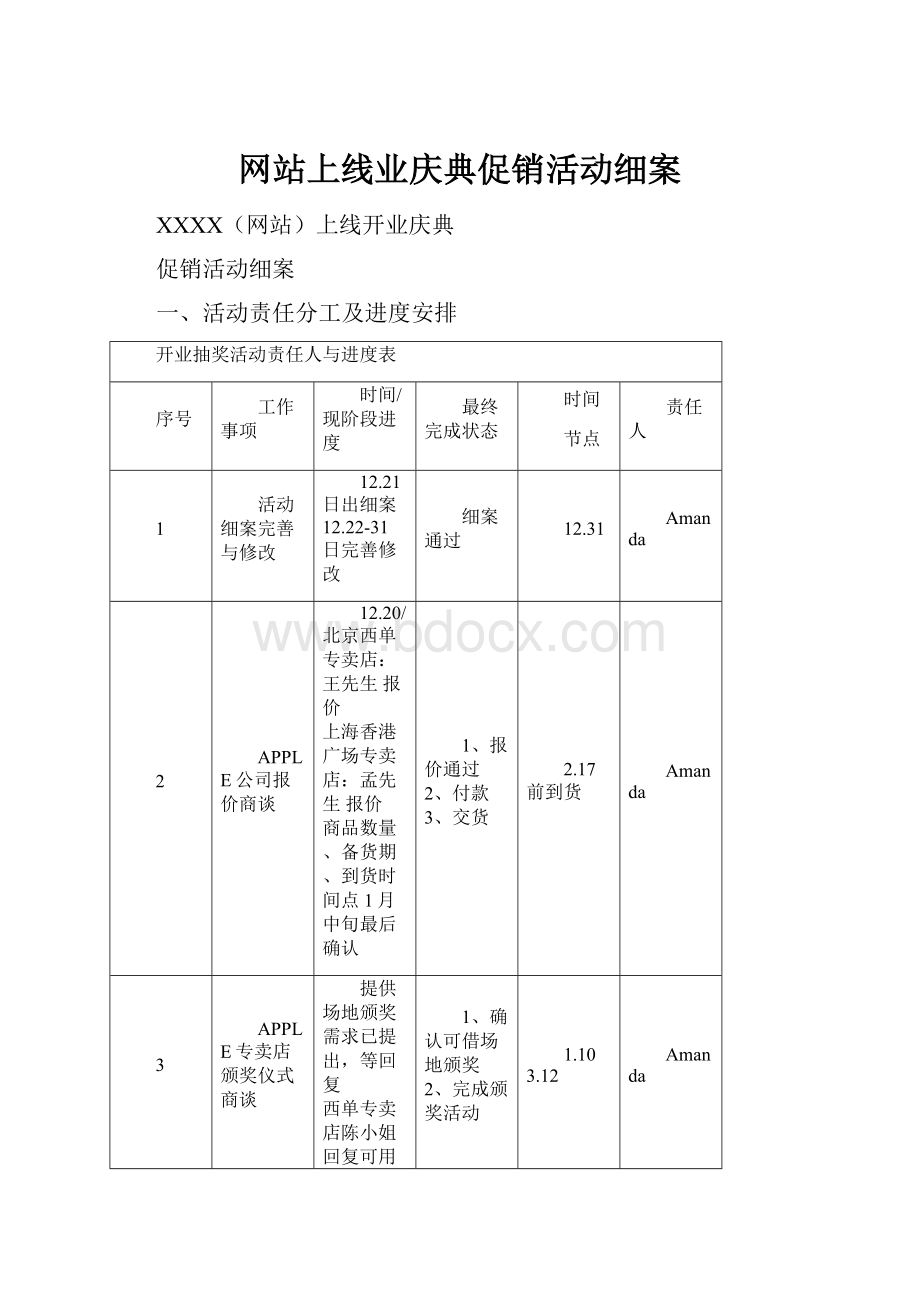 网站上线业庆典促销活动细案.docx_第1页