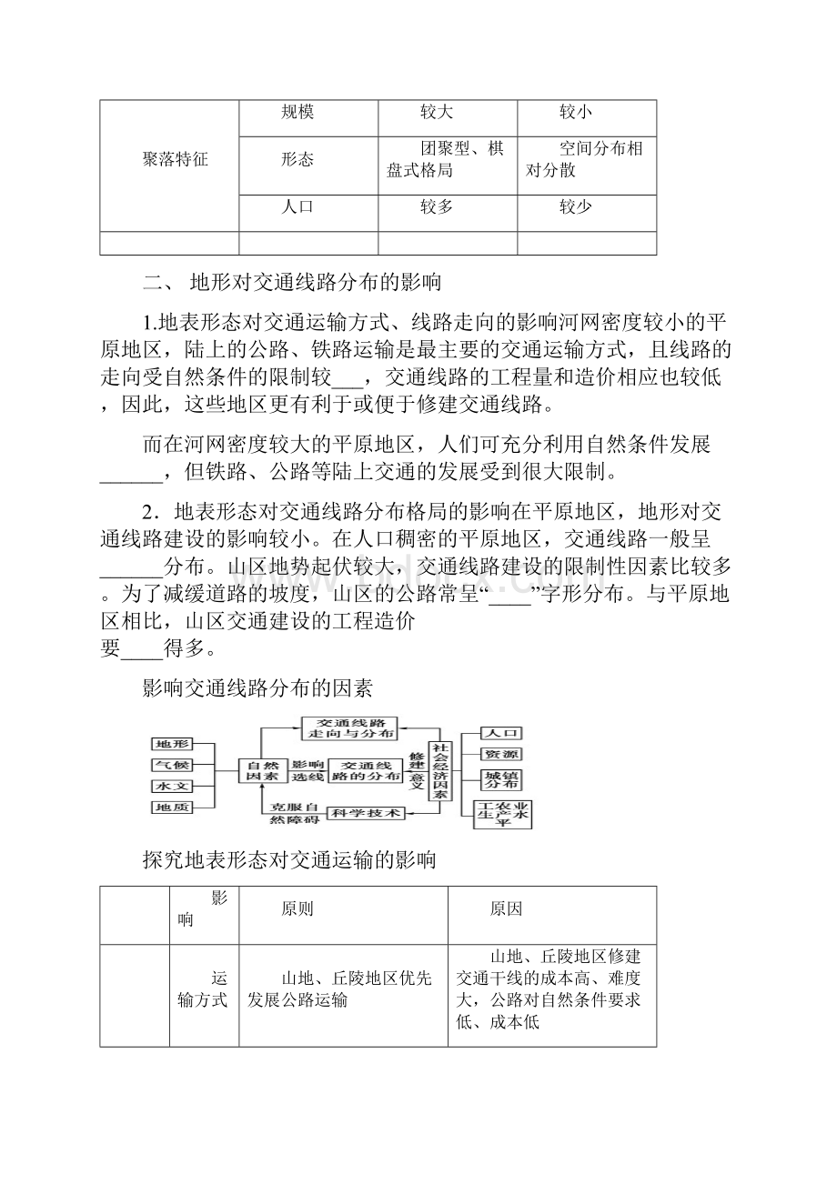 自然环境对人类活动的影响教案.docx_第2页