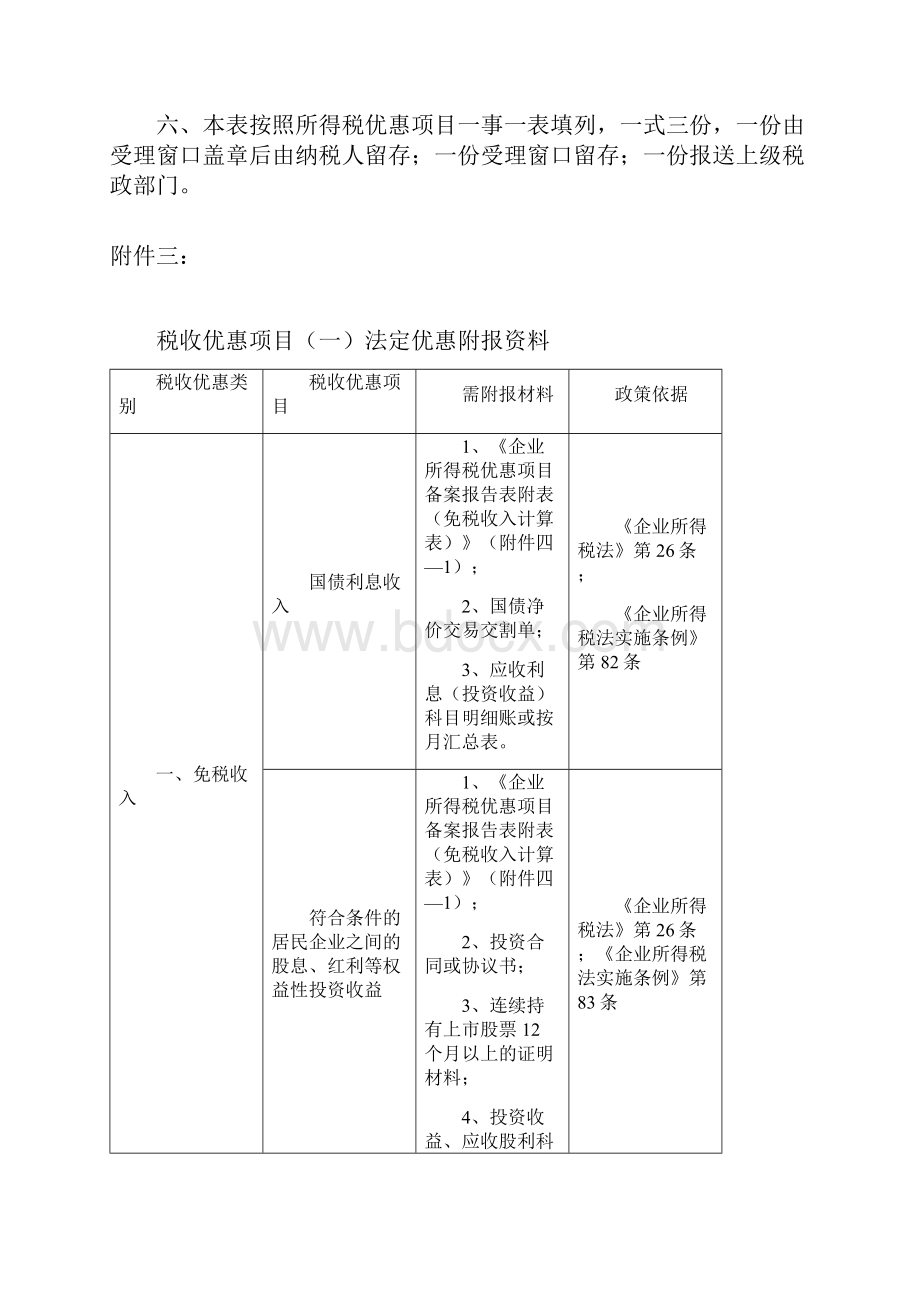 税收优惠附报资料及相关表式.docx_第3页