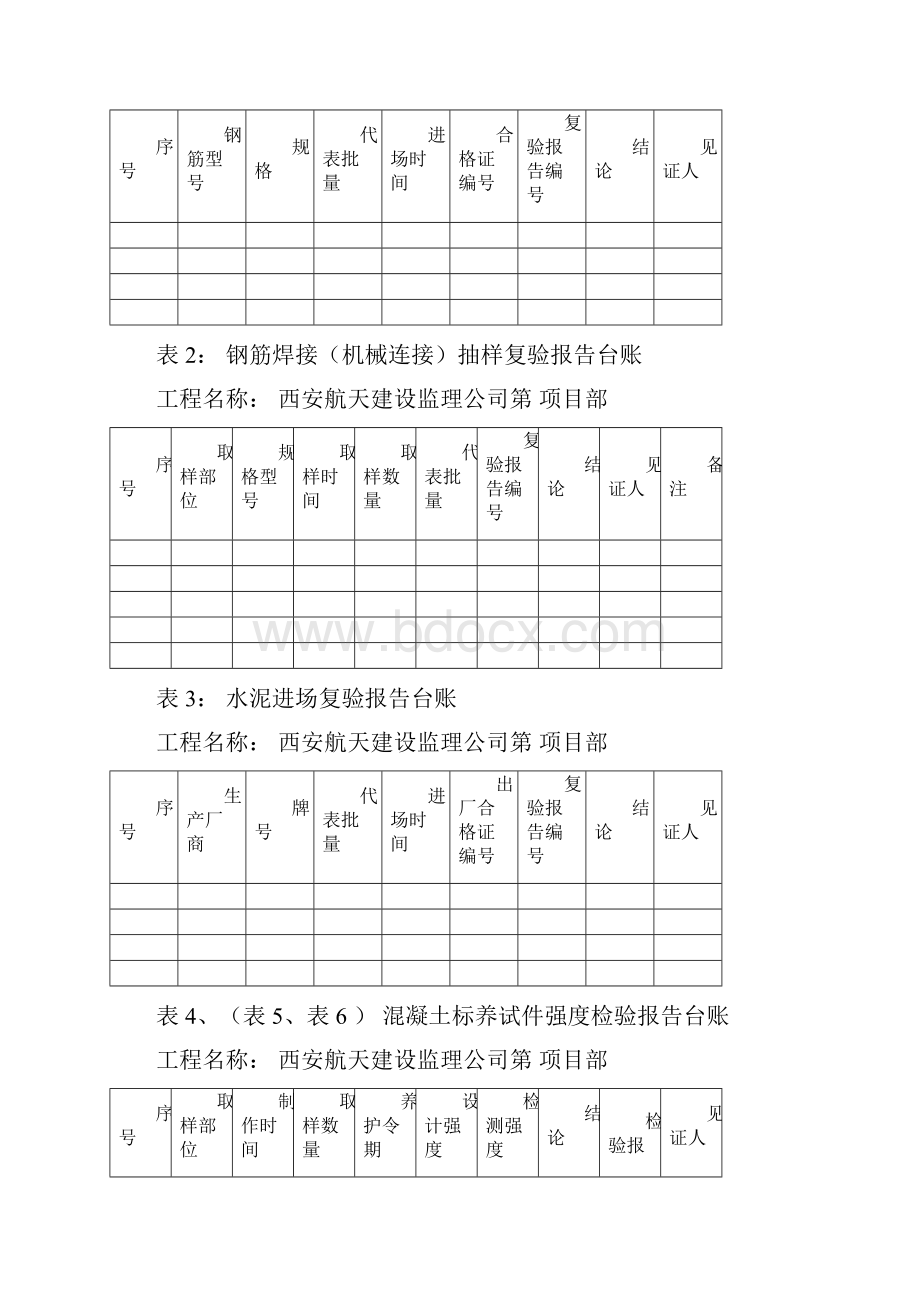 监理工作主要台账清单.docx_第3页