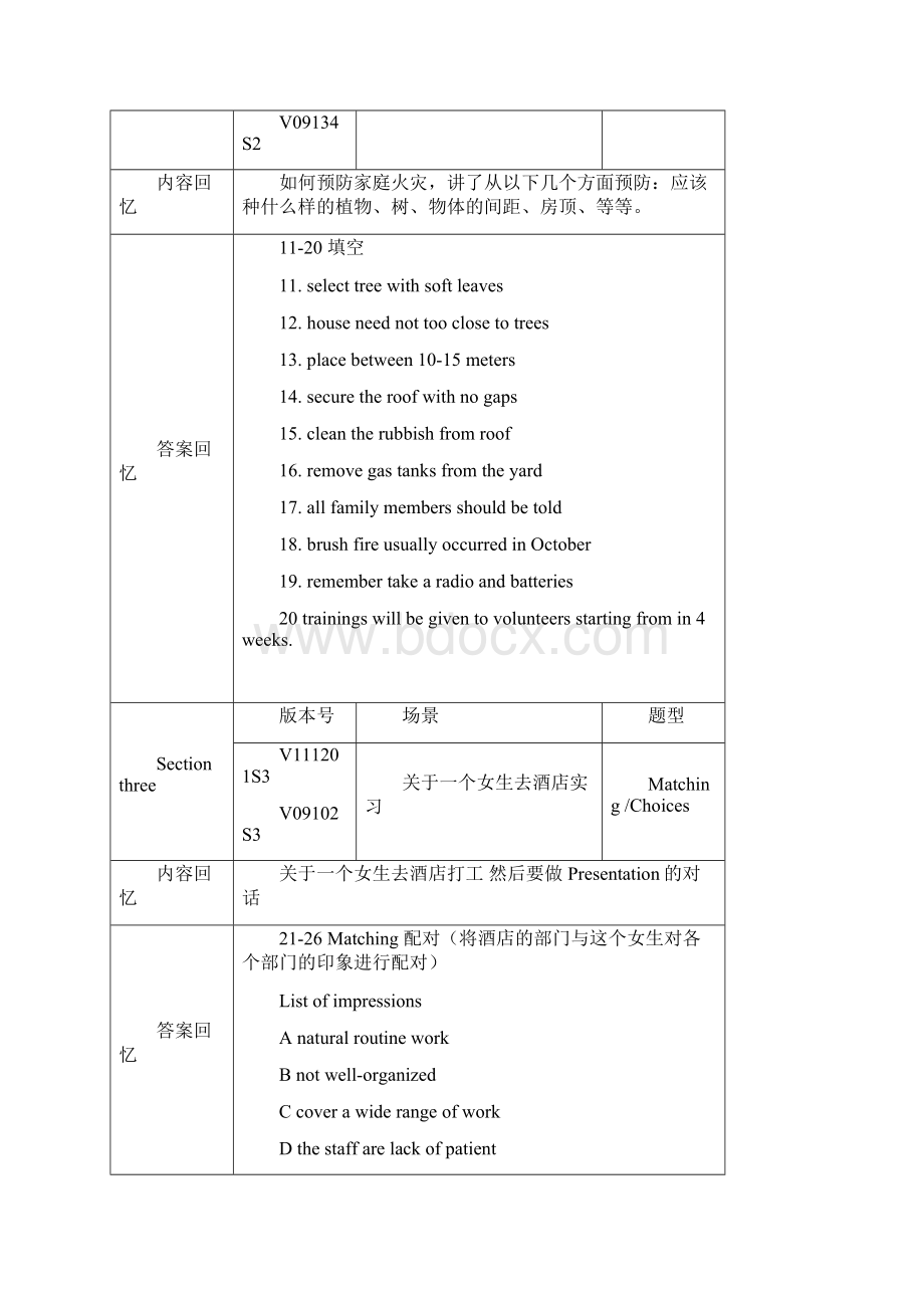 最新雅思真题机经全科.docx_第3页