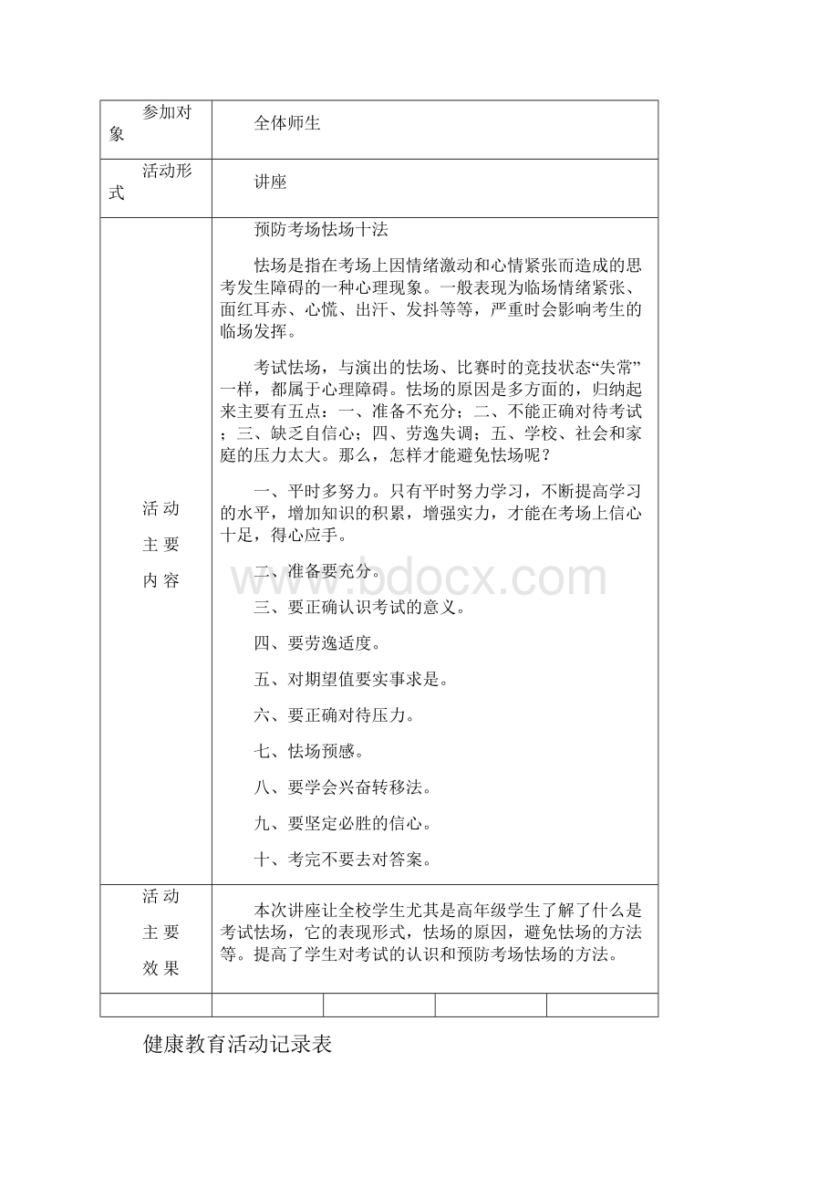 健康教育活动记录表.docx_第3页