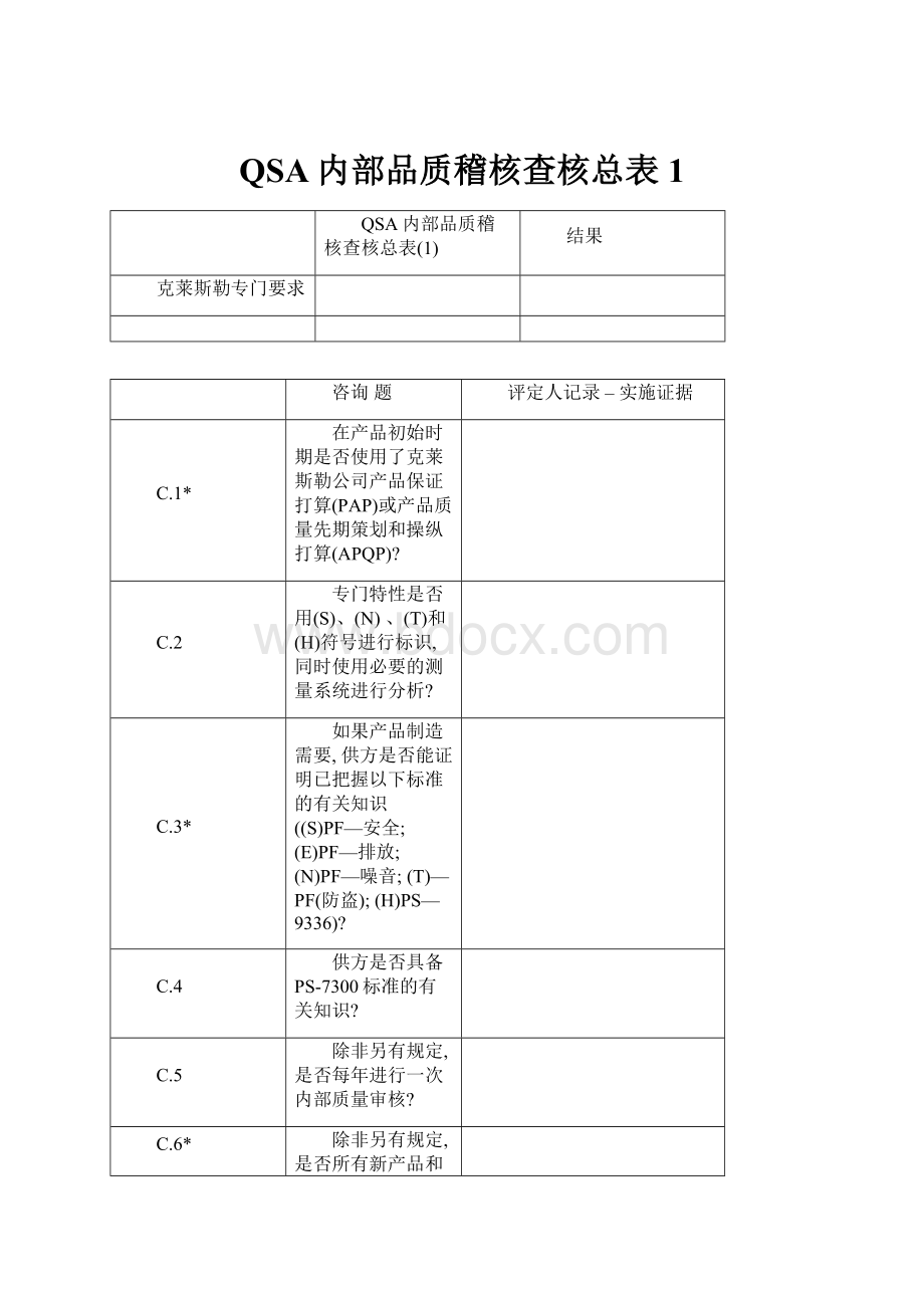 QSA内部品质稽核查核总表1.docx_第1页