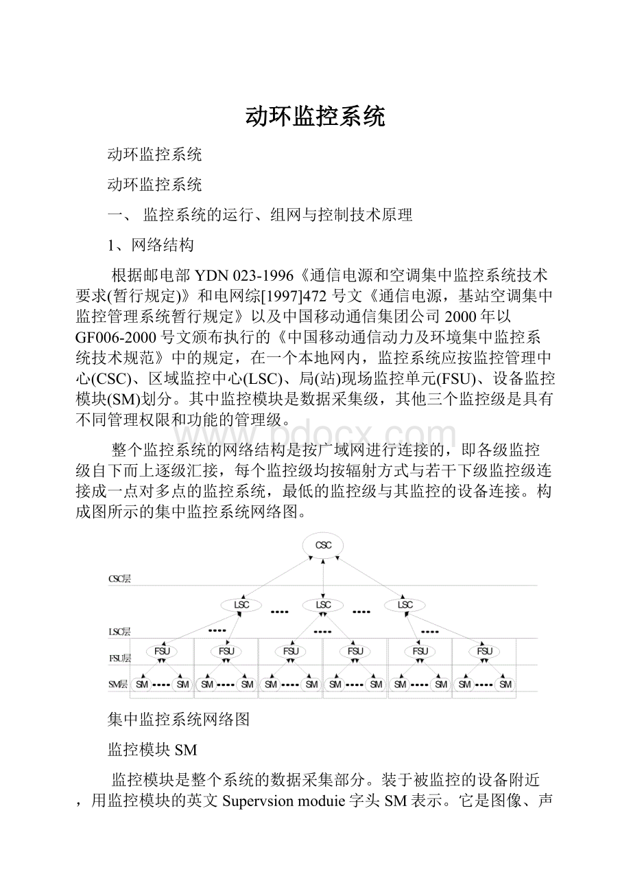 动环监控系统.docx