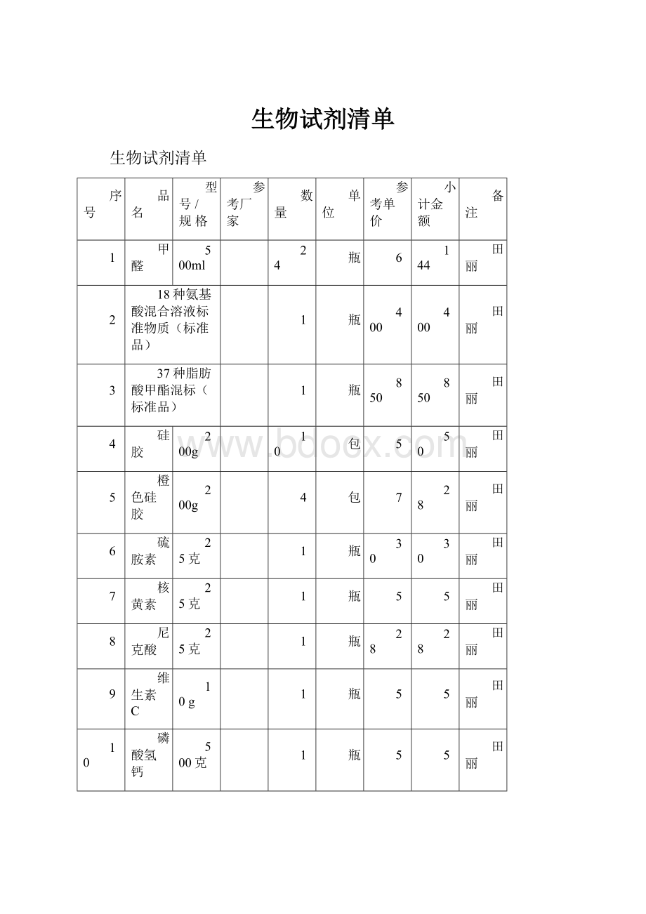 生物试剂清单.docx_第1页