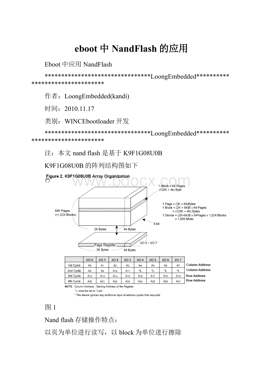 eboot中NandFlash的应用.docx_第1页