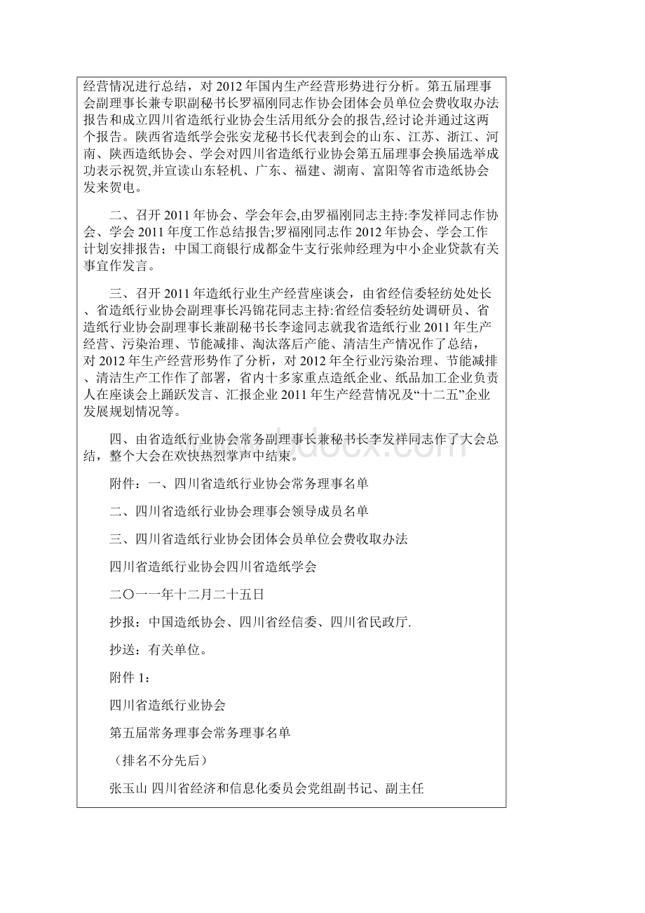 四川省造纸行业协会第五届理事docx.docx_第2页