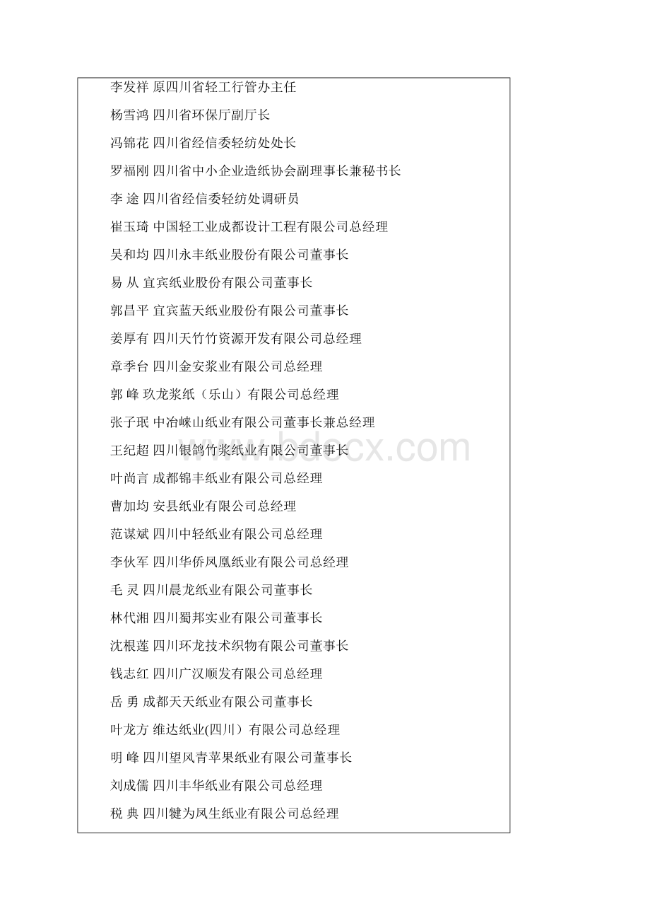 四川省造纸行业协会第五届理事docx.docx_第3页