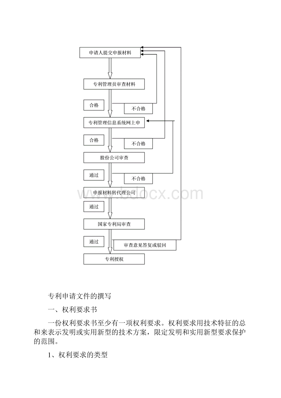 专利申报存在的问题及申报流程.docx_第3页