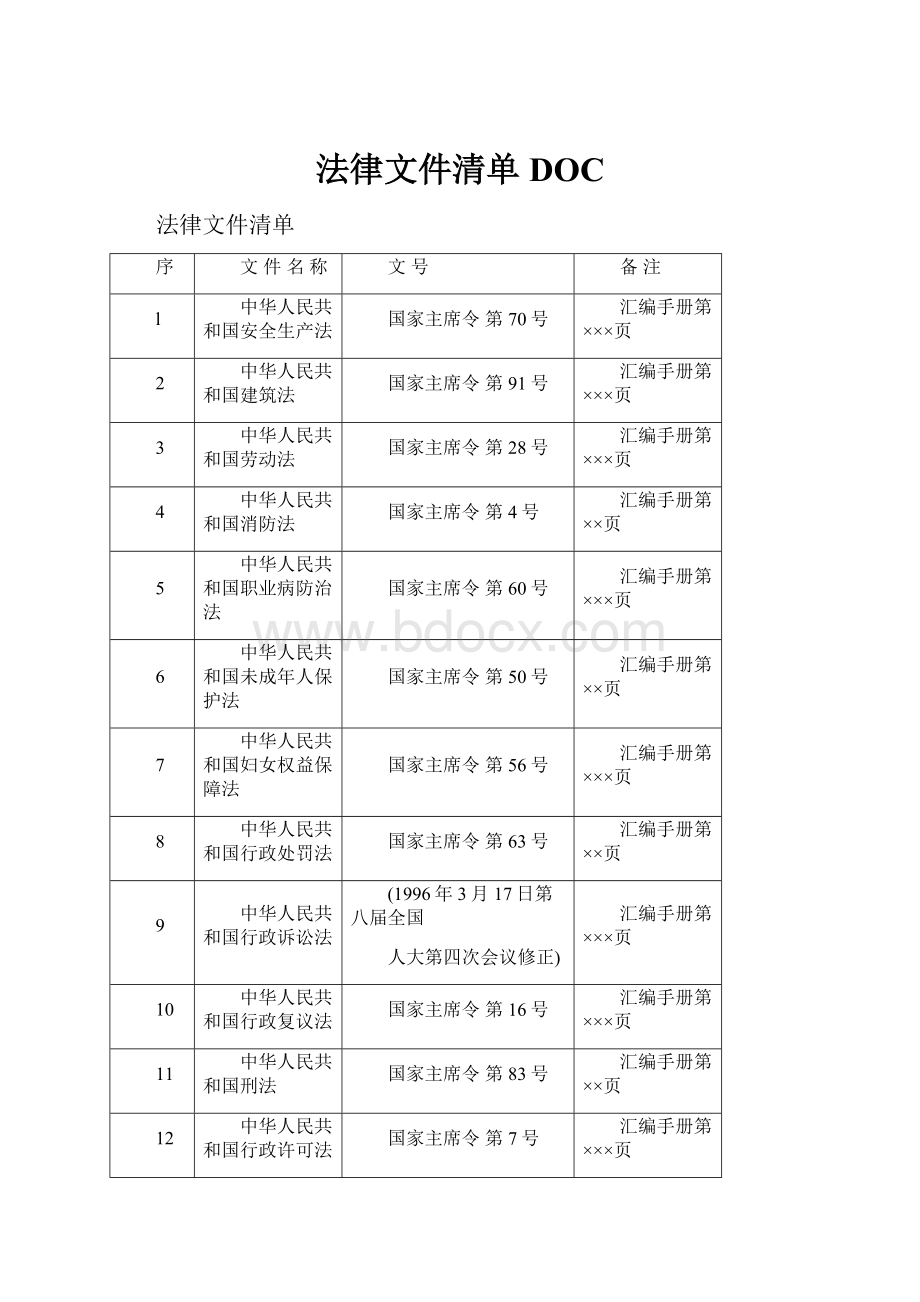 法律文件清单DOC.docx