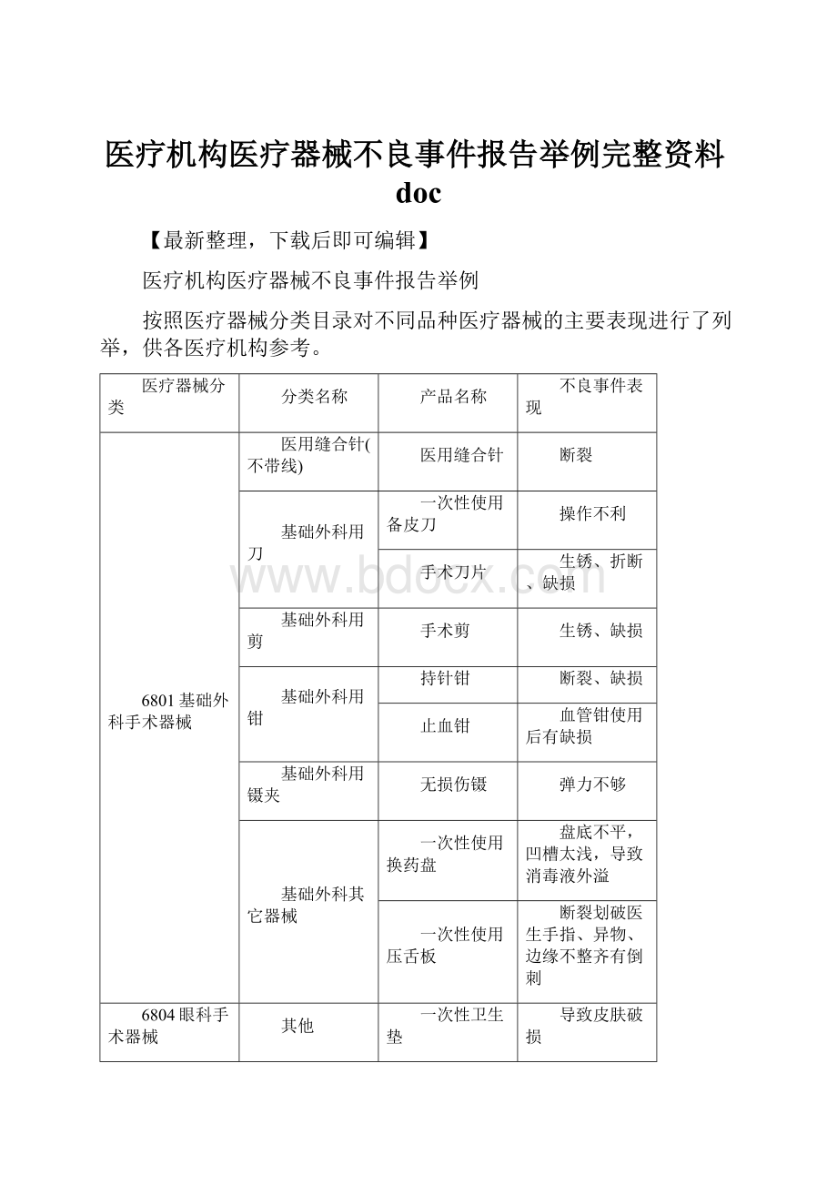 医疗机构医疗器械不良事件报告举例完整资料doc.docx