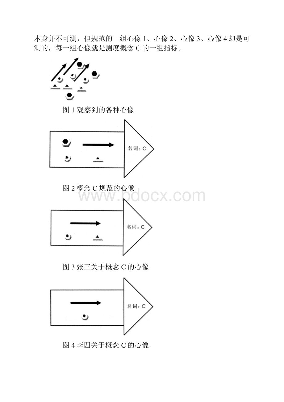 一种概念界定的工具原子图谱法.docx_第3页