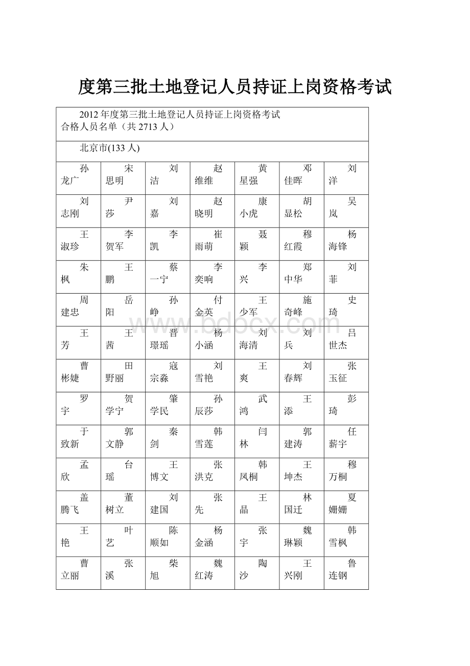 度第三批土地登记人员持证上岗资格考试.docx_第1页