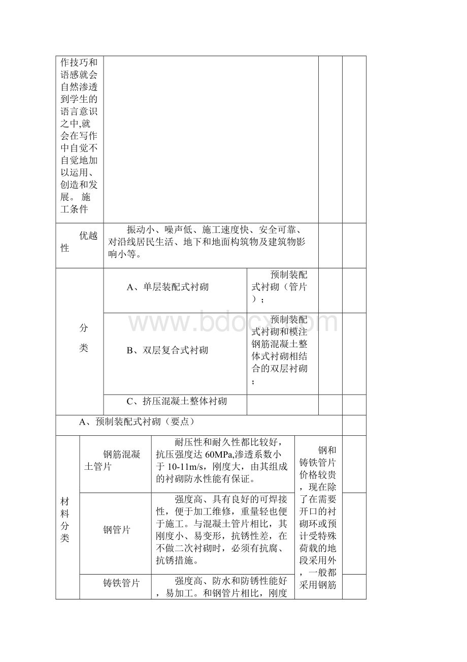 城市轨道交通盾构法word资料48页.docx_第3页