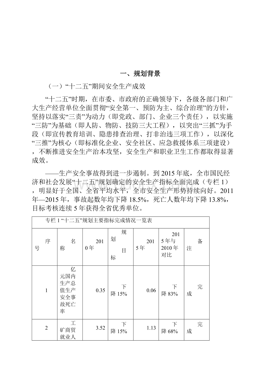 广元市安全生产和职业卫生十三五规划.docx_第2页