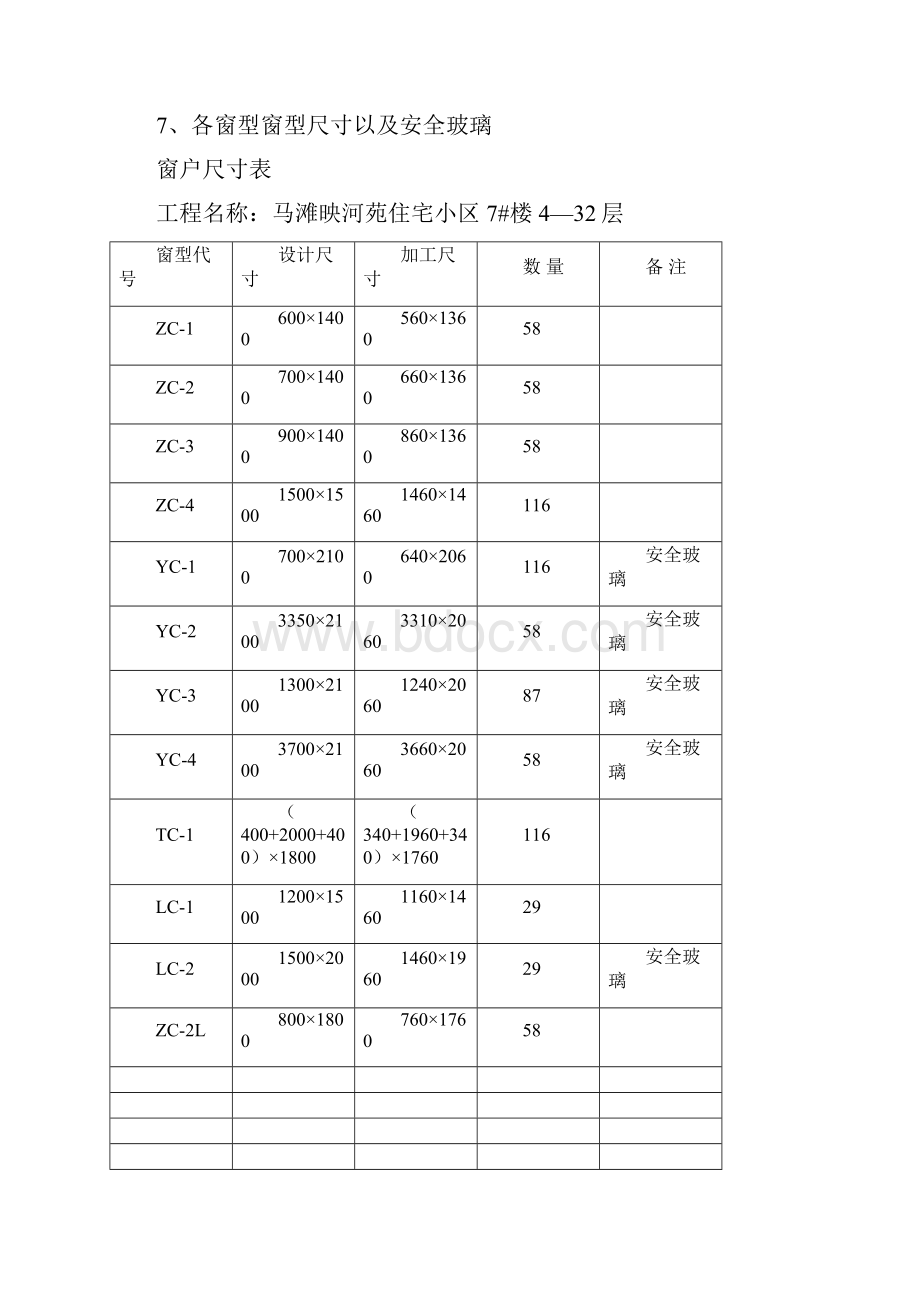 门窗专项施工方案设计.docx_第2页