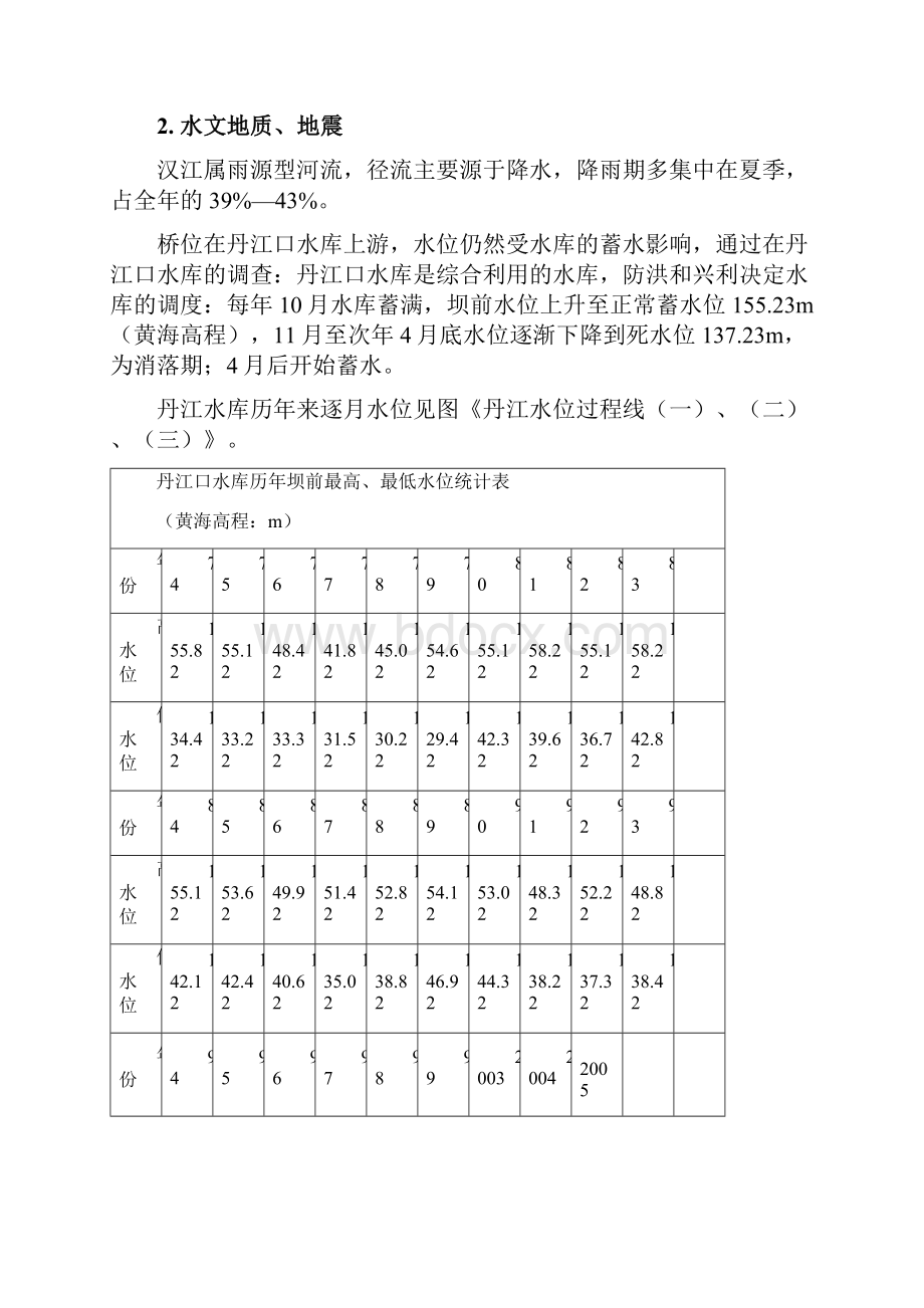 汉江特大桥施工组织设计bDOC.docx_第2页