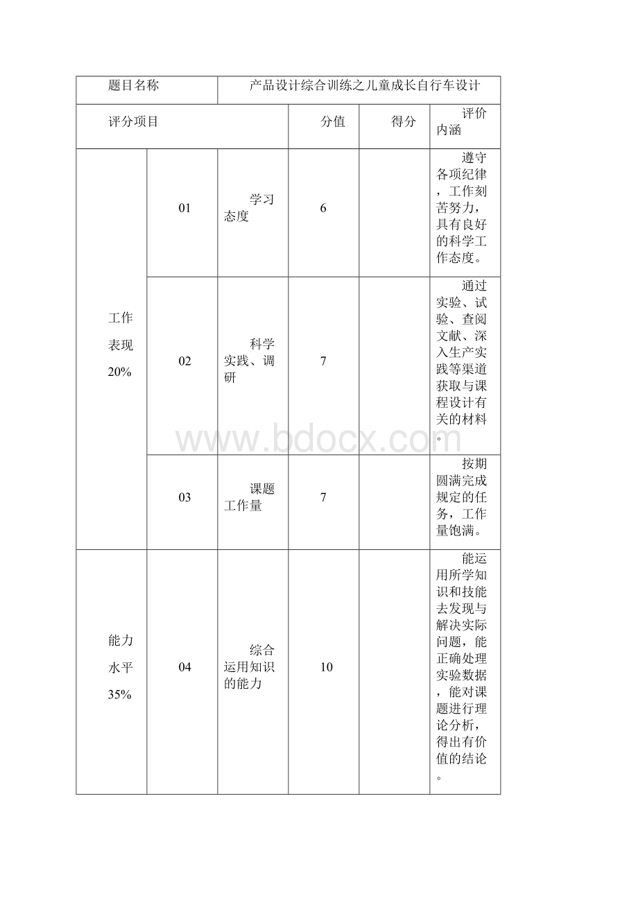 1060马川人机工程学鼠标创新设计.docx_第3页