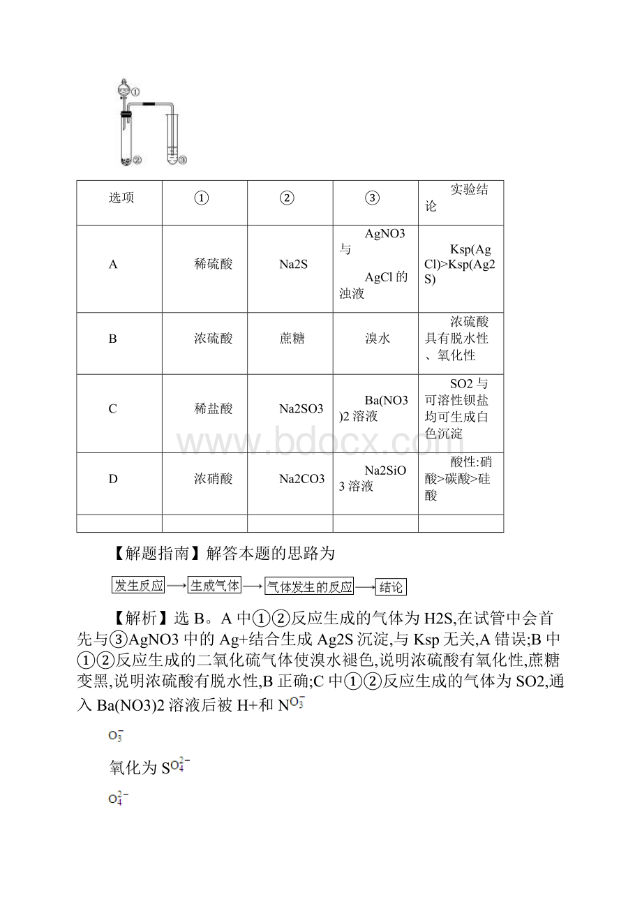 化学高考题汇编考点19 化学实验基础.docx_第3页