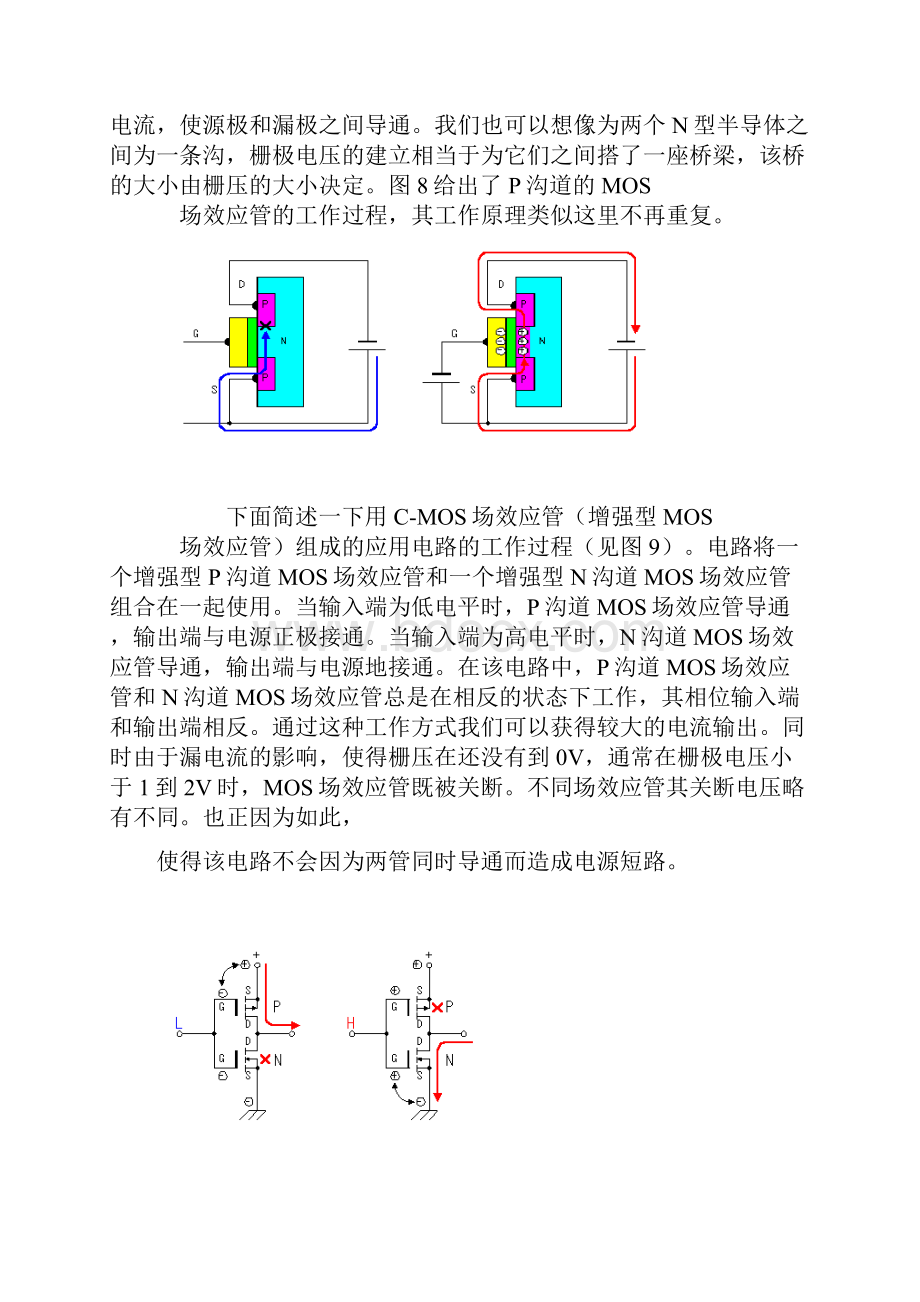 场效应管及其工作原理.docx_第3页