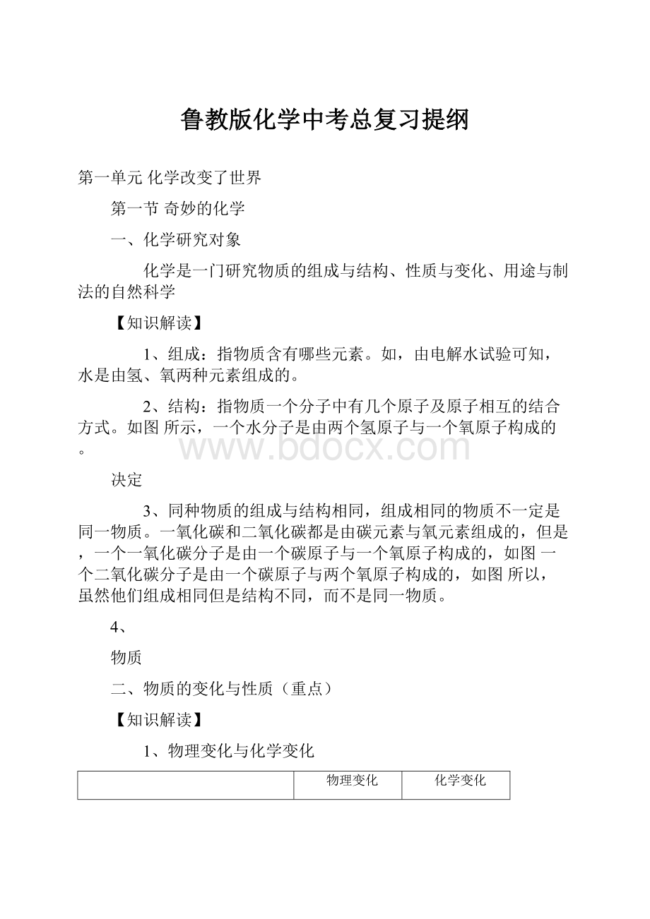 鲁教版化学中考总复习提纲.docx