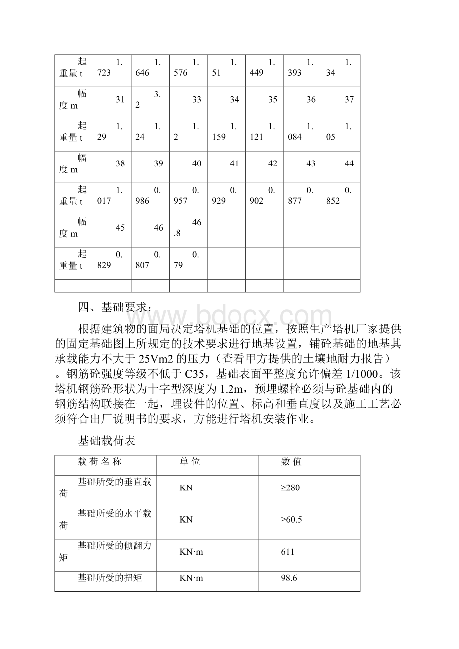 QTZ塔式起重机安装实施方案书.docx_第3页