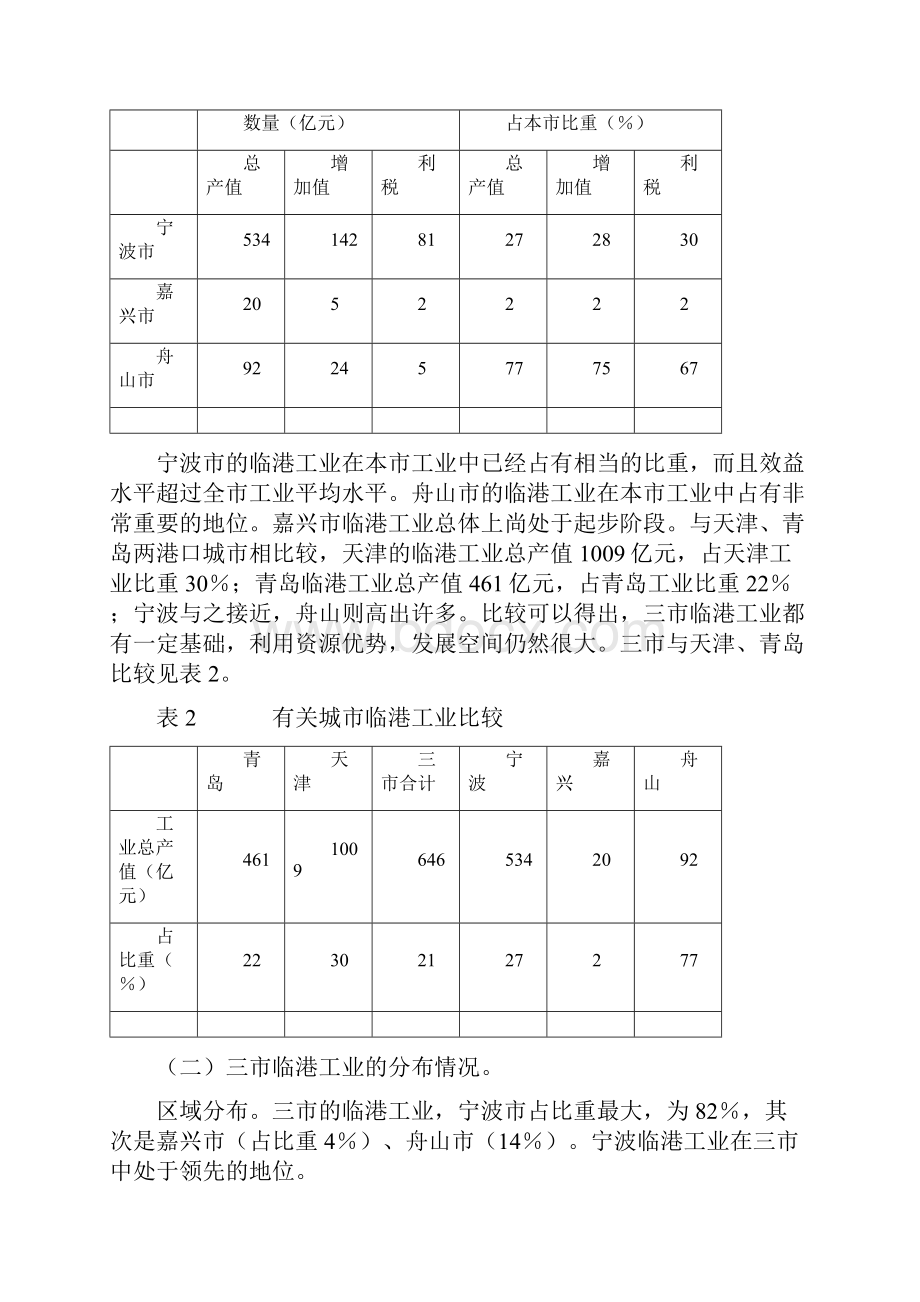 浙江临港工业发展战略研究.docx_第2页